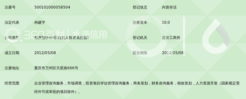 重慶睿立思企業管理咨詢 驅動企業卓越成長的智慧伙伴